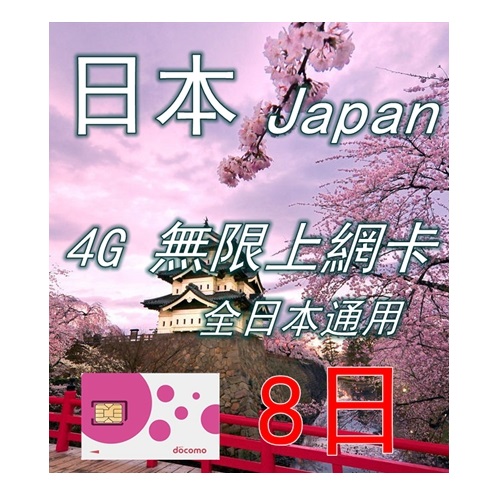 日本8日docomo 4G/3G無限上網卡