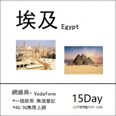 埃及15日 4G/3G無限上網卡