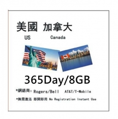 美國 加拿大4G 365日8GB上網卡（可充值循環使用）