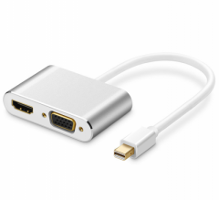 BEST CABLE Mini DisplayPort 轉HDMI VGA高清轉接器 4K/1080P 兼容MacBook / Pro / Air和其他合適的設備