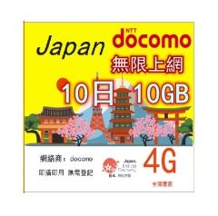 docomo 4G日本10日無限上網卡